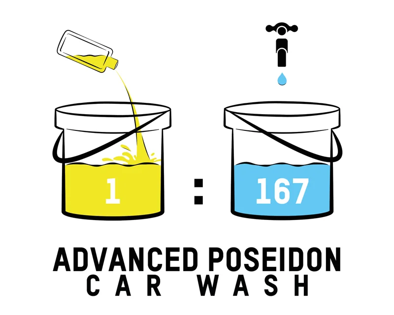 ValetPRO Advanced Poseidon Car Wash Shampoo - Image 7